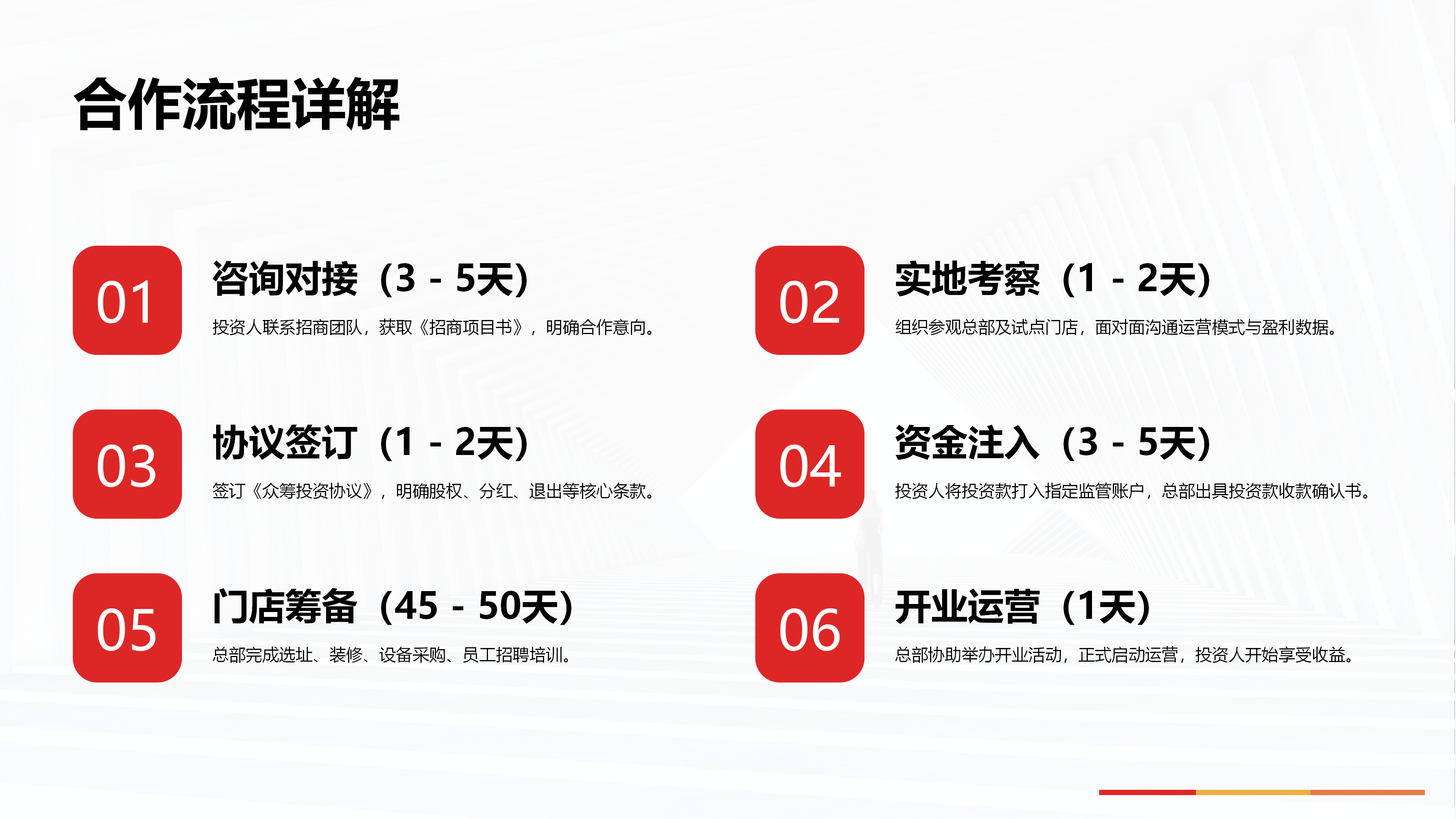 门店项目_23