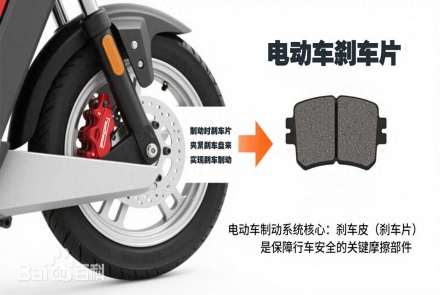 电动车刹车片有多重要？从原理到选购 一篇看懂保命部件的门道